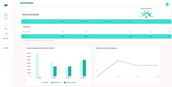 portail-investissteur-new